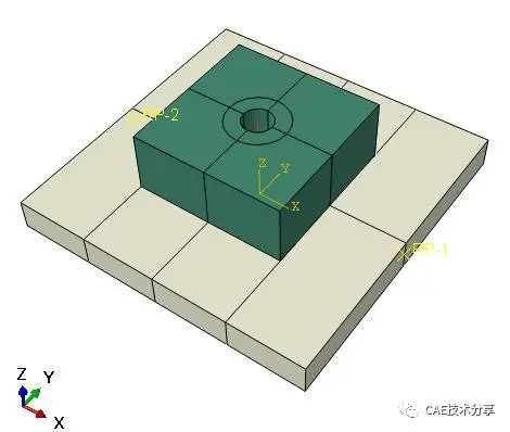 abaqus是用什么语言写的图示
